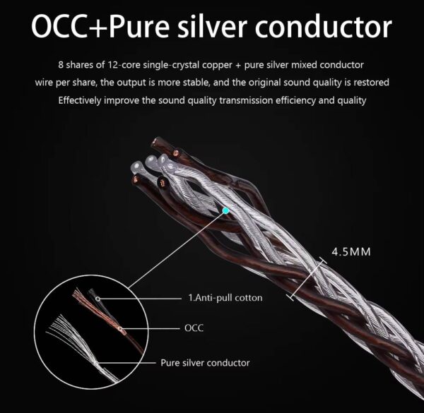 ER-1002 audio Cable OCC 7n Copper Silver