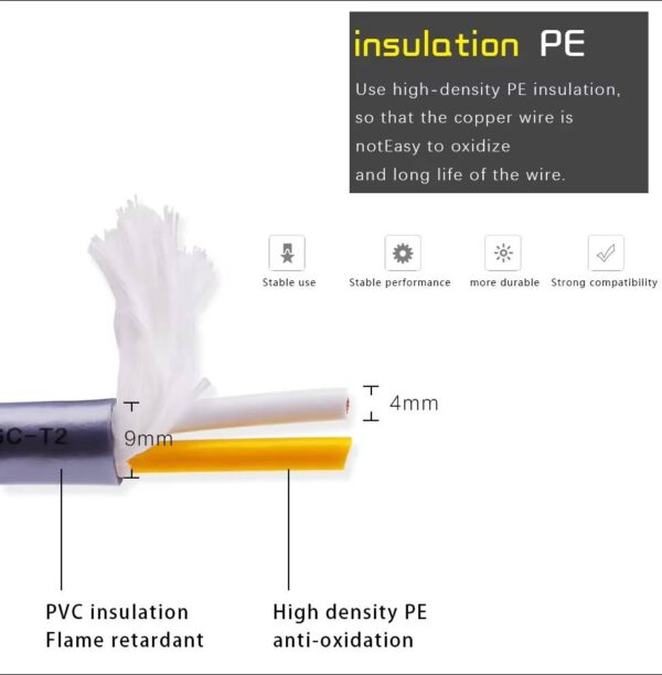 GC-T2 Speaker Cable OCC - Bild 4